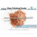 Price of Cerium Oxide Polishing Powder